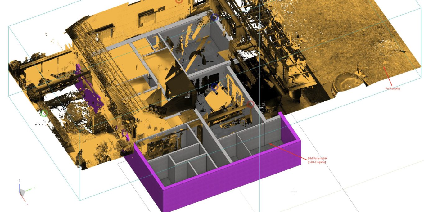 Entwicklung BIM aus Punktwolke